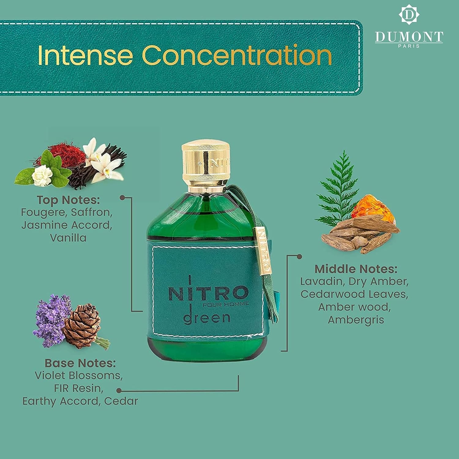 Nitro Green
